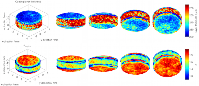 3D maps of coating layer thickness (top) and surface refractive index (bottom) for a biconvex tablet